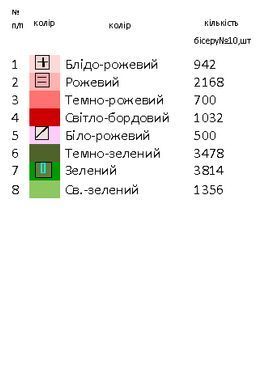 Заготовка вишиванки для дівчинки сорочка дитяча на 4-7, 8-10 років Д31 ТМ "Магія візерунку"