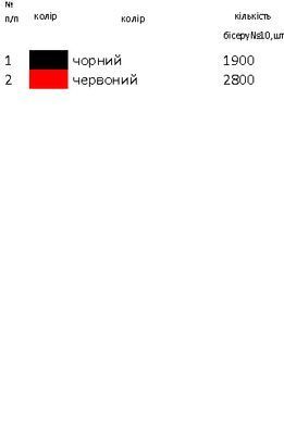 Заготовка вишиванки для дівчинки сорочка дитяча на 4-7, 8-10 років Д14 ТМ "Магія візерунку"