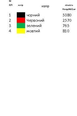 Заготовка вишиванки для хлопчика сорочка дитяча на 4-7, 8-10 років Х12 ТМ "Магія візерунку"