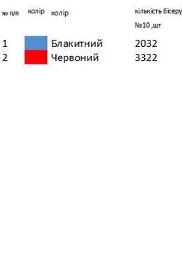 Заготовка вишиванки для хлопчика Луганської області Хд1013 ТМ "Магія візерунку"