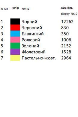 Заготовка для вышивки Полотенце свадебное Тернопольской области (Борщев) ВР1011 ТМ "Магия узора"