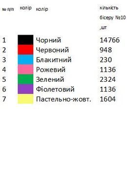 Заготовка вышиванки Тернопольской области (Борщев) для девочки Дд1011 ТМ "Магия узора"