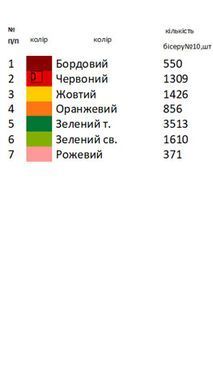 Заготовка для вишивки рушника обрядового весільного ВР-49 ТМ "Магія візерунку"
