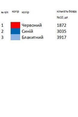 Заготовка вышиванки Николаевской области для девочки Дд1010 ТМ "Магия узора"