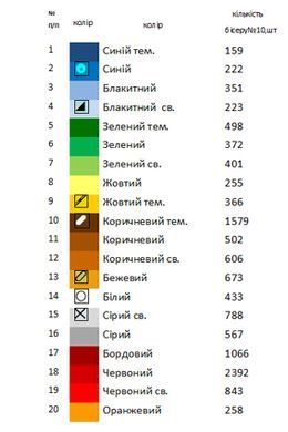 Набір заготовок для вишивки Рушник та бант великодній ВН-38 ТМ "Магія Візерунку"