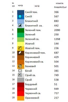 Набор заготовок для вышивки Полотенце и бант пасхальный ВН-39 ТМ "Магия Узора"