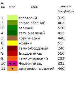Заготовка вишиванки для дівчинки сорочка дитяча на 4-7, 8-10 років Д1 ТМ "Магія візерунку"