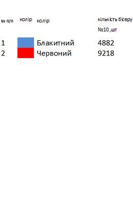 Заготовка для вышивки Полотенце свадебное Луганской области ВР1013 ТМ "Магия узора"