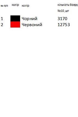 Заготовка вышиванки Херсонской области для девочки Дд1009 ТМ "Магия узора"