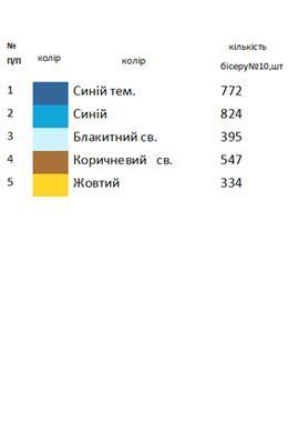 Заготовка для вишивки Бант великодній БП-60 ТМ "Магія Візерунку"