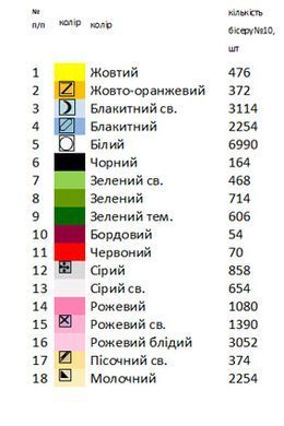 Заготовка для вышивки полотенца обрядового свадебного ВР-80 ТМ "Магия узора"