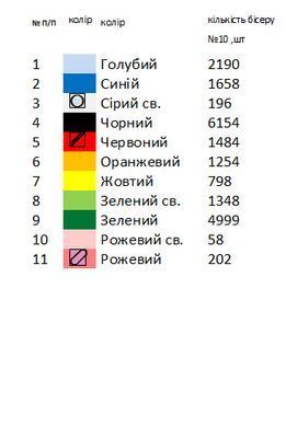 Заготовка вишиванки для дівчинки сорочка дитяча на 4-7, 8-10 років Д53 ТМ "Магія візерунку"