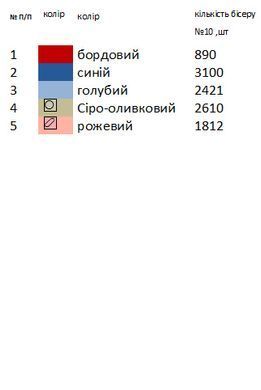 Заготовка вишиванки для дівчинки сорочка дитяча на 4-7, 8-10 років Д37 ТМ "Магія візерунку"