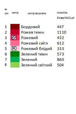 Заготовка вышиванки для девочки детская рубашка на 1-2 года с розами ТМ "Магия узора"