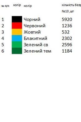 Заготовка вишиванки Івано-Франківська області Гуцульщина для дівчинки Дд1007 ТМ "Магія візерунку"