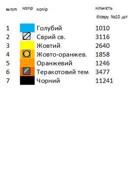 Заготовка вишиванки для дівчинки сорочка дитяча на 4-7, 8-10 років Д54 ТМ "Магія візерунку"