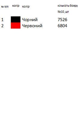 Заготовка для вышивки Полотенце свадебное Винницкой области ВР1015 ТМ "Магия узора"