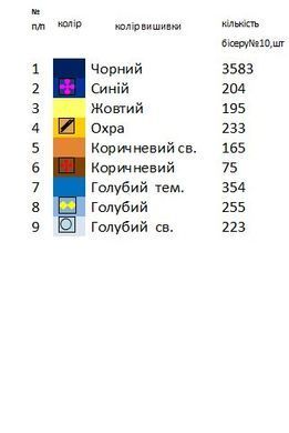 Заготовка вишиванки для хлопчика сорочка дитяча на 4-7, 8-10 років Х41 ТМ "Магія візерунку"