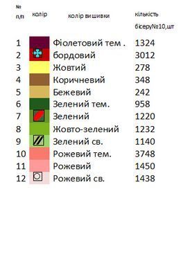 Заготовка вишиванки для дівчинки сорочка дитяча на 4-7, 8-10 років Д32 ТМ "Магія візерунку"