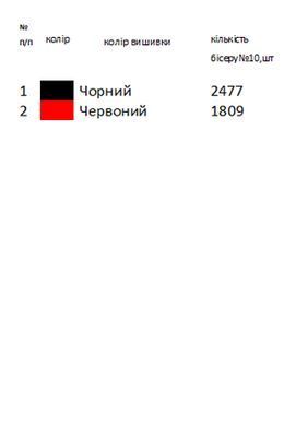 Заготовка вишиванки для дівчинки сорочка дитяча на 1-2 роки червоно-чорна ТМ "Магія візерунку"