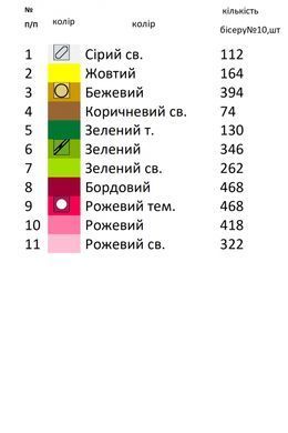 Заготовка для вишивки Бант великодній БП-64 ТМ "Магія Візерунку"