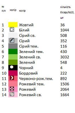 Заготовка для вышивки полотенца обрядового свадебного ВР-79 ТМ "Магия узора"