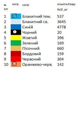 Заготовка вишиванки для хлопчика сорочка дитяча на 4-7, 8-10 років Х58 ТМ "Магія візерунку"
