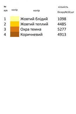 Набор заготовок для вышивки Полотенце и бант пасхальный ВН-47 ТМ "Магия Узора"