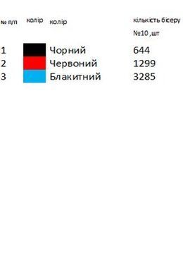 Заготовка вишиванки для хлопчика Івано-Франківської області (Гуцульщина) Хд1007 ТМ "Магія візерунку"
