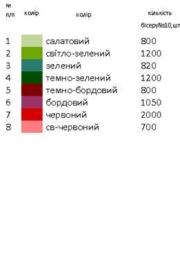 Заготовка вишиванки для дівчинки сорочка дитяча на 4-7, 8-10 років Д21 ТМ "Магія візерунку"
