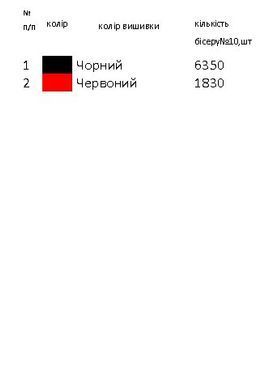 Заготовка вишиванки для хлопчика сорочка дитяча на 4-7, 8-10 років Х26 ТМ "Магія візерунку"
