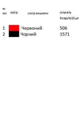 Заготовка вышиванки для девочки детская рубашка на 1-2 года геометрическая ТМ "Магия узора"