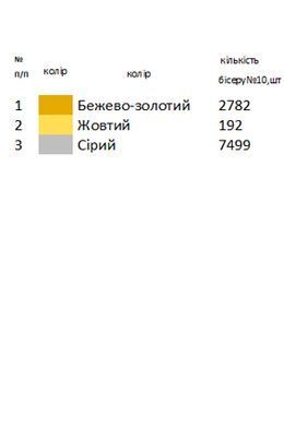 Набор заготовок для вышивки Полотенце и бант пасхальный ВН-51 ТМ "Магия Узора"