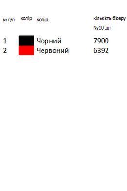 Заготовка для вышивки Полотенце свадебное Харьковской области ВР1018 ТМ "Магия узора"