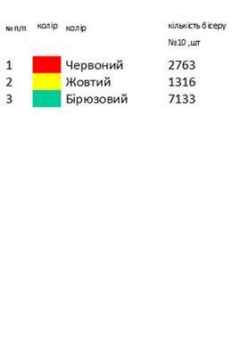 Заготовка для вишивки Доріжка новорічна-ранер НР-46 ТМ "Магія Візерунку"