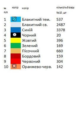 Заготовка вишиванки для хлопчика сорочка дитяча на 4-7, 8-10 років Х59 ТМ "Магія візерунку"
