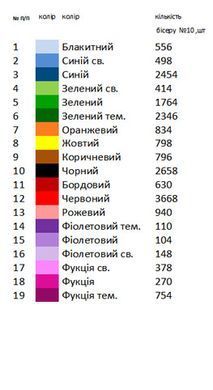 Заготовка для вышивки полотенца обрядового свадебного ВР-45 ТМ "Магия узора"