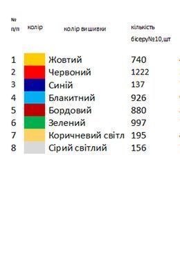 Заготовка вишиванки для дівчинки сорочка дитяча на 1-2 роки колоски з маками ТМ "Магія візерунку"