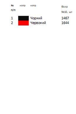 Термоналіпка під вишивку бісером або нитками ТМ Магія Візерунку А-4 (28х21 см) АСТН 46