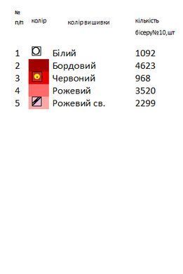 Заготовка вишиванки для дівчинки сорочка дитяча на 4-7, 8-10 років Д56 ТМ "Магія візерунку"