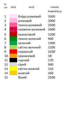 Заготовка для вишивки рушника обрядового весільного ВР-10 ТМ "Магія візерунку"