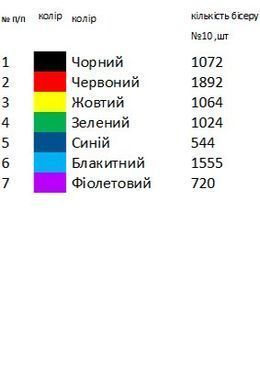 Заготовка вышиванки для мальчика Львовщина Хд1032 ТМ "Магия узора"