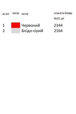 Заготовка вышиванки для мальчика Полтавской области Хд1003 ТМ "Магия узора"