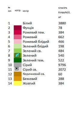 Заготовка для вишивки рушника обрядового весільного ВР-93 ТМ "Магія візерунку"