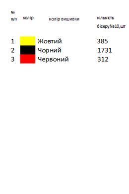 Заготовка вышиванки для мальчика детская рубашка на 1-2 года несокрушимая ТМ "Магия узора"
