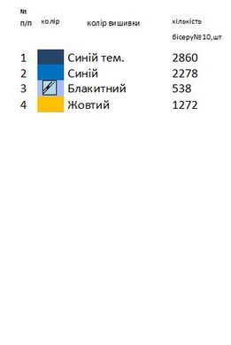Заготовка вишиванки для хлопчика сорочка дитяча на 4-7, 8-10 років Х60 ТМ "Магія візерунку"