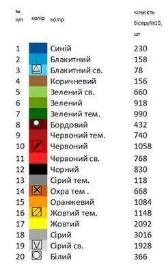 Заготовка для вишивки рушника обрядового весільного ВР-92 ТМ "Магія візерунку"