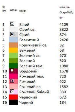 Заготовка для вышивки полотенца обрядового свадебного ВР-76 ТМ "Магия узора"