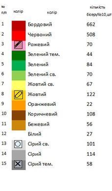Заготовка для вишивки хустка на великодній букет ВХ-20 ТМ "Магія Візерунку"