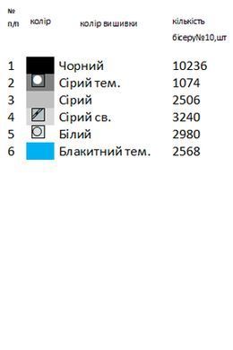 Заготовка вишиванки для дівчинки сорочка дитяча на 4-7, 8-10 років Д78 ТМ "Магія візерунку"